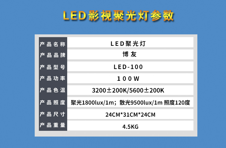 LED-100.jpg
